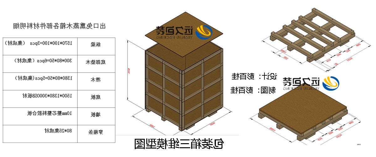 <a href='http://0w2g.shengmeiting.net'>买球平台</a>的设计需要考虑流通环境和经济性